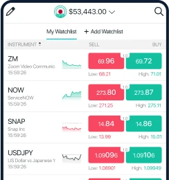 Custom watchlist