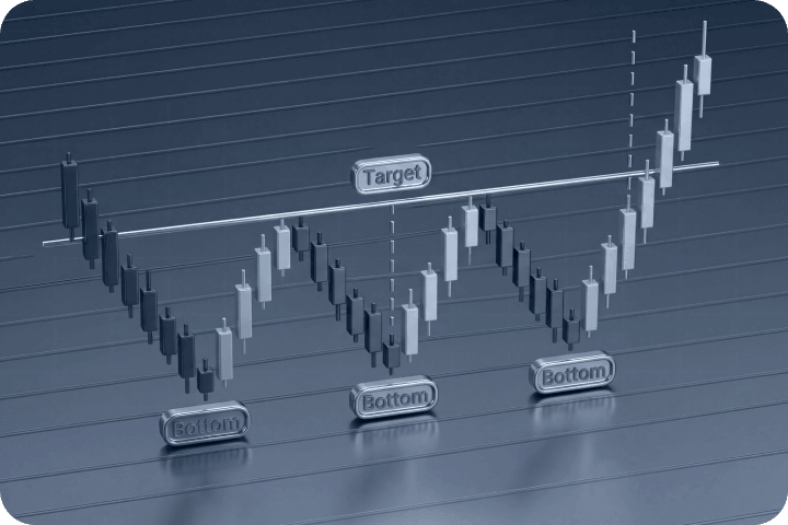 Triple bottom pattern: How to spot & trade the bullish reversal chart pattern
