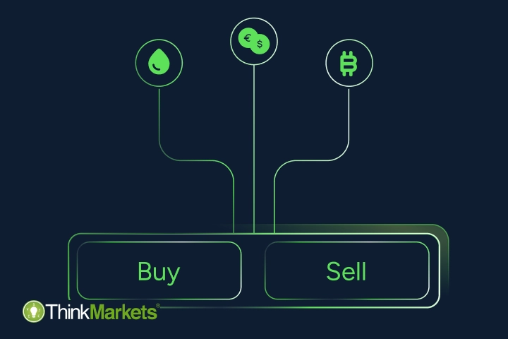 How to trade CFDs
