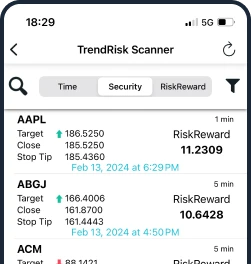 Trend-Risk Scanner