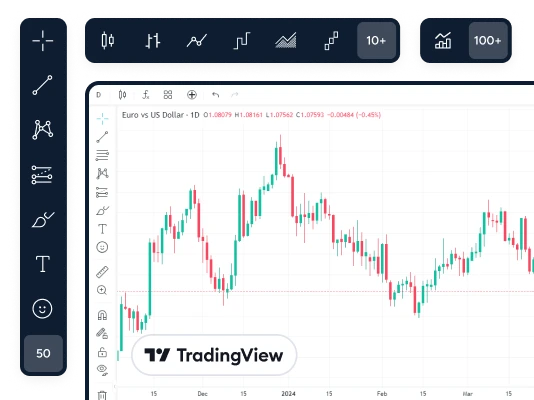 Experience seamless trading